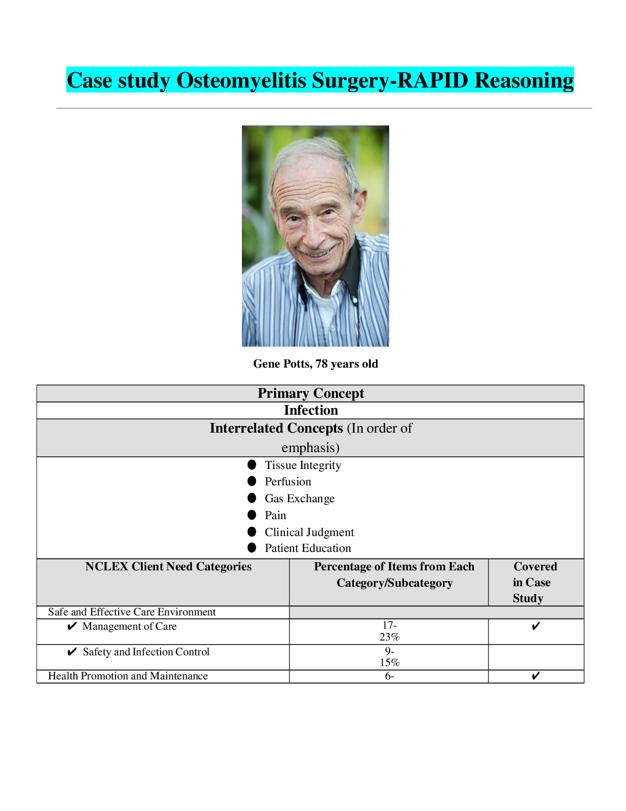 Preview image of Case study Osteomyelitis Surgery-RAPID Reasoning document